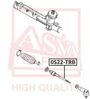 Осевой шарнир, рулевая тяга ASVA 0522-TRB