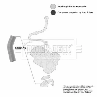 BTH1009 BORG & BECK Трубка нагнетаемого воздуха