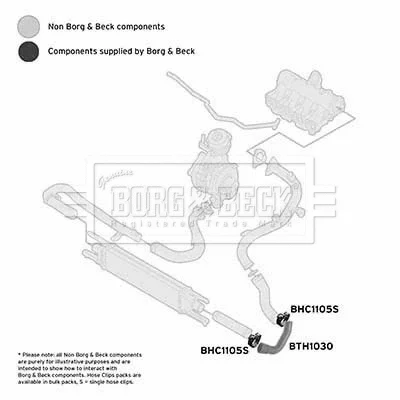 BTH1030 BORG & BECK Трубка нагнетаемого воздуха