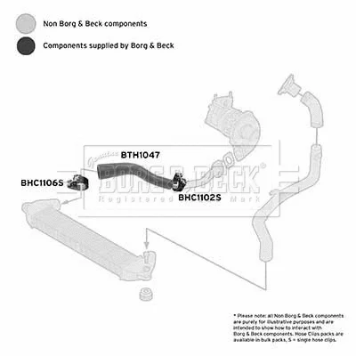 BTH1047 BORG & BECK Трубка нагнетаемого воздуха