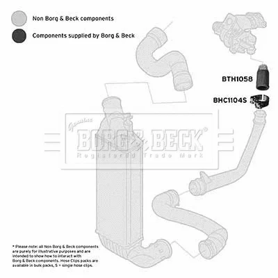 BTH1058 BORG & BECK Трубка нагнетаемого воздуха