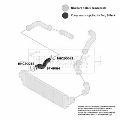 BTH1084 BORG & BECK Трубка нагнетаемого воздуха