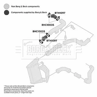 BTH1097 BORG & BECK Трубка нагнетаемого воздуха