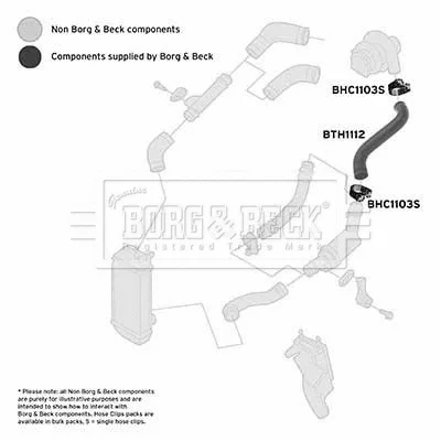 BTH1112 BORG & BECK Трубка нагнетаемого воздуха