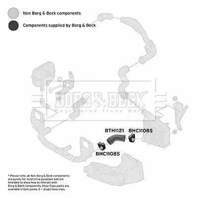 BTH1121 BORG & BECK Трубка нагнетаемого воздуха