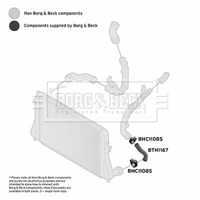 BTH1167 BORG & BECK Трубка нагнетаемого воздуха