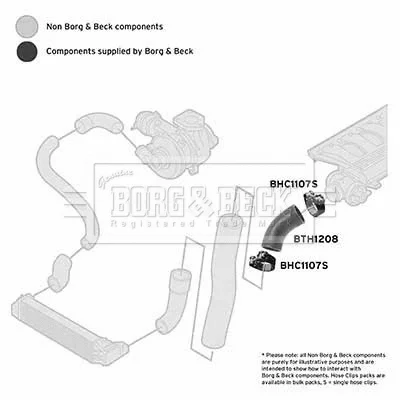 BTH1208 BORG & BECK Трубка нагнетаемого воздуха