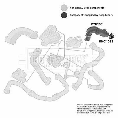 BTH1281 BORG & BECK Трубка нагнетаемого воздуха