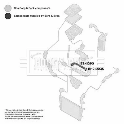 BTH1390 BORG & BECK Трубка нагнетаемого воздуха