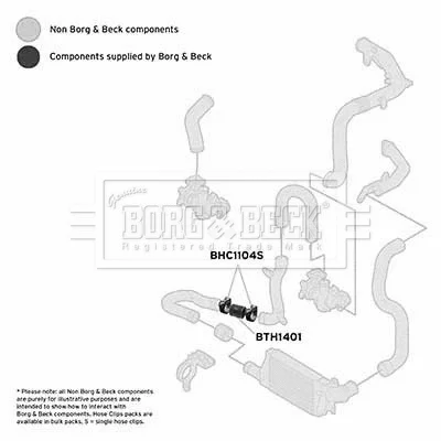 BTH1401 BORG & BECK Трубка нагнетаемого воздуха