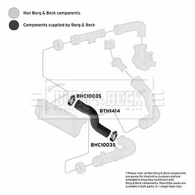 BTH1414 BORG & BECK Трубка нагнетаемого воздуха