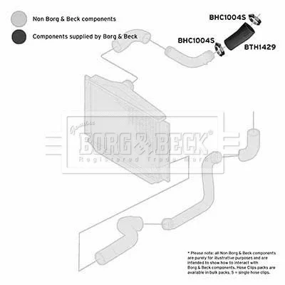 BTH1429 BORG & BECK Трубка нагнетаемого воздуха