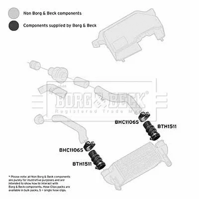 BTH1511 BORG & BECK Трубка нагнетаемого воздуха