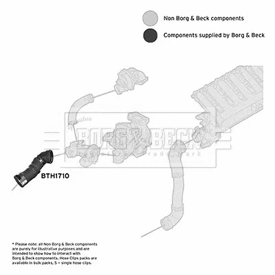 BTH1710 BORG & BECK Трубка нагнетаемого воздуха