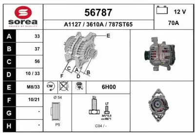 Генератор EAI 56787