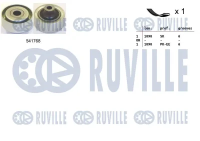 570075 RUVILLE Поликлиновой ременный комплект