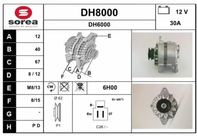 DH8000 SNRA Генератор