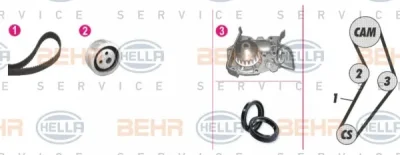 8MP 376 801-881 BEHR/HELLA/PAGID Водяной насос + комплект ГРМ