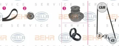 8MP 376 807-871 BEHR/HELLA/PAGID Водяной насос + комплект ГРМ