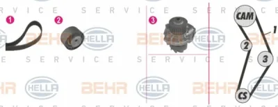 8MP 376 810-881 BEHR/HELLA/PAGID Водяной насос + комплект ГРМ