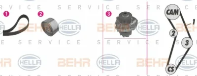 8MP 376 813-871 BEHR/HELLA/PAGID Водяной насос + комплект ГРМ