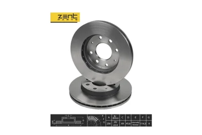 Тормозной диск Zentparts Z06062