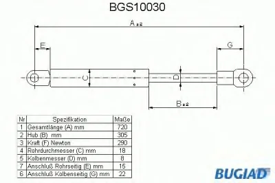 BGS10030 BUGIAD Газовый амортизатор крышки багажника, заднего стекла, капота