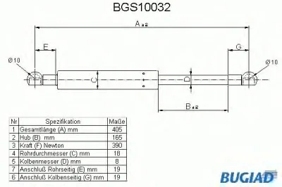BGS10032 BUGIAD Газовый амортизатор крышки багажника, заднего стекла, капота