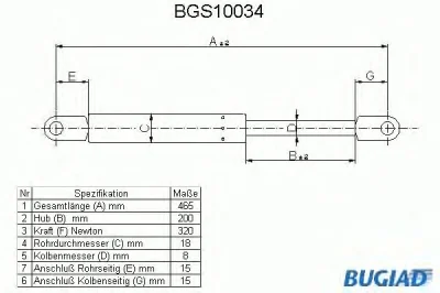 BGS10034 BUGIAD Газовый амортизатор крышки багажника, заднего стекла, капота