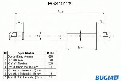 BGS10128 BUGIAD Газовый амортизатор крышки багажника, заднего стекла, капота
