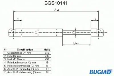 BGS10141 BUGIAD Газовый амортизатор крышки багажника, заднего стекла, капота