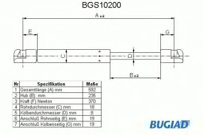 BGS10200 BUGIAD Газовый амортизатор крышки багажника, заднего стекла, капота