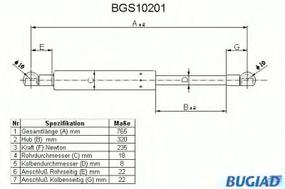 BGS10201 BUGIAD Газовый амортизатор крышки багажника, заднего стекла, капота