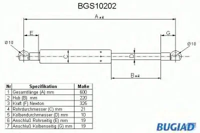 BGS10202 BUGIAD Газовый амортизатор крышки багажника, заднего стекла, капота