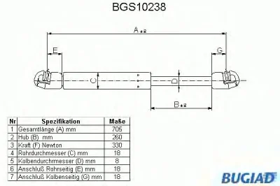 BGS10238 BUGIAD Газовый амортизатор крышки багажника, заднего стекла, капота