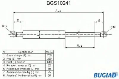 BGS10241 BUGIAD Газовый амортизатор крышки багажника, заднего стекла, капота