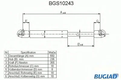 BGS10243 BUGIAD Газовый амортизатор крышки багажника, заднего стекла, капота