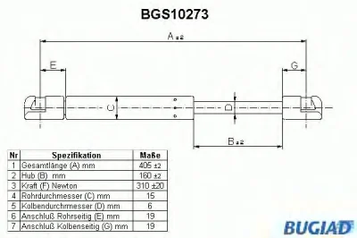 BGS10273 BUGIAD Газовый амортизатор крышки багажника, заднего стекла, капота