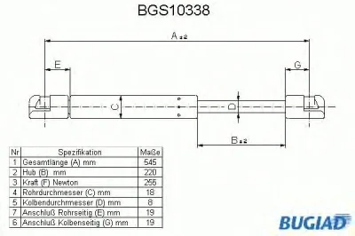 BGS10338 BUGIAD Газовый амортизатор крышки багажника, заднего стекла, капота