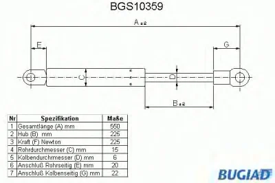 BGS10359 BUGIAD Газовый амортизатор крышки багажника, заднего стекла, капота
