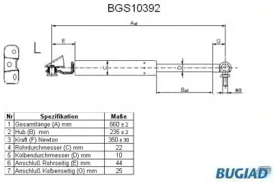 BGS10392 BUGIAD Газовый амортизатор крышки багажника, заднего стекла, капота