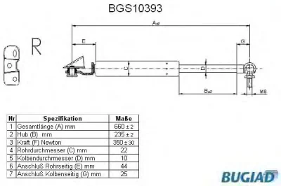 BGS10393 BUGIAD Газовый амортизатор крышки багажника, заднего стекла, капота