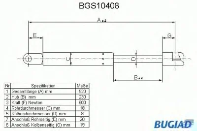 BGS10408 BUGIAD Газовый амортизатор крышки багажника, заднего стекла, капота