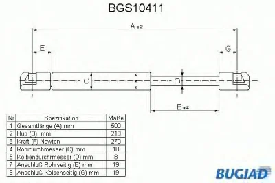 BGS10411 BUGIAD Газовый амортизатор крышки багажника, заднего стекла, капота