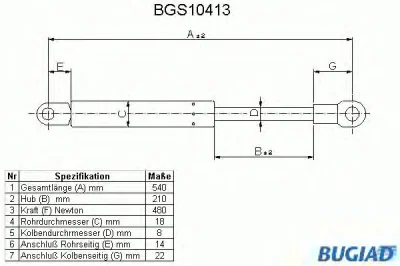 BGS10413 BUGIAD Газовый амортизатор крышки багажника, заднего стекла, капота