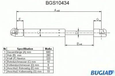 BGS10434 BUGIAD Газовый амортизатор крышки багажника, заднего стекла, капота
