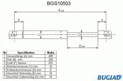 BGS10503 BUGIAD Газовый амортизатор крышки багажника, заднего стекла, капота