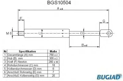 BGS10504 BUGIAD Газовый амортизатор крышки багажника, заднего стекла, капота