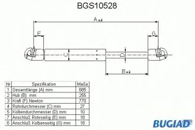 BGS10528 BUGIAD Газовый амортизатор крышки багажника, заднего стекла, капота