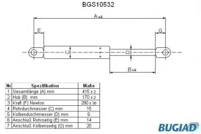 BGS10532 BUGIAD Газовый амортизатор крышки багажника, заднего стекла, капота